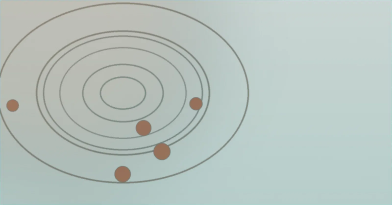 orbit pattern for How to Price Your Product for Real Profit