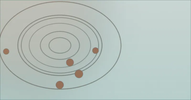 orbit pattern for How to Price Your Product for Real Profit